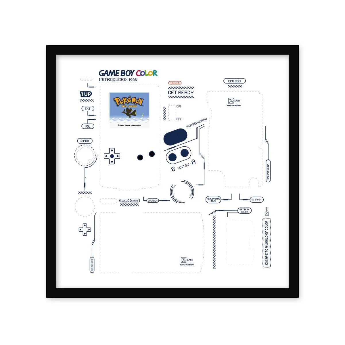 DIY GameBoy Teardown Template Framed Collection - Xreart