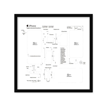 Xreart iphone 1 teardown template frame