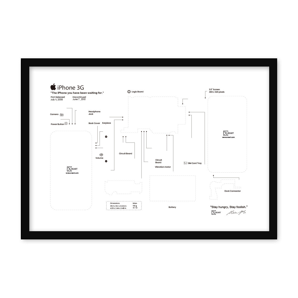 Xreart iphone 3G teardown template frame