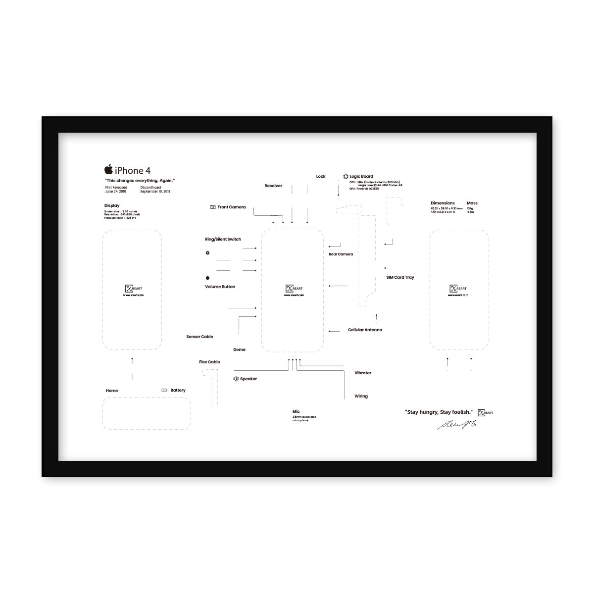 Xreart iphone 4 teardown template frame