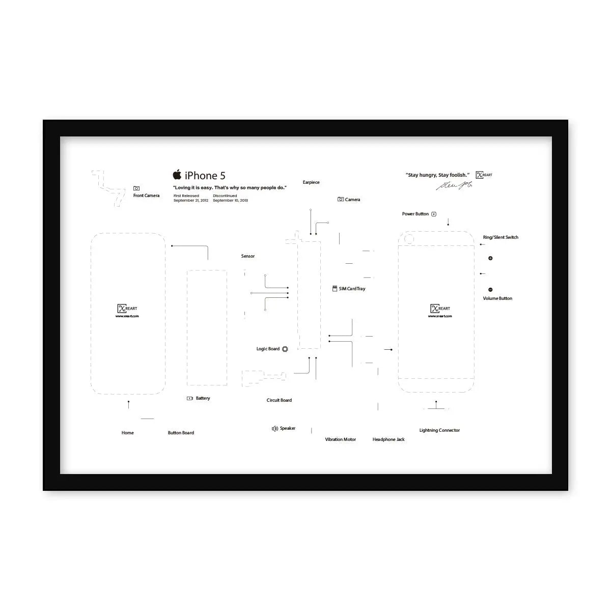 Xreart iphone 5 teardown template frame