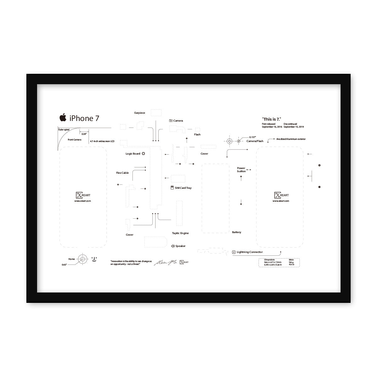 Xreart iphone 7 teardown template frame