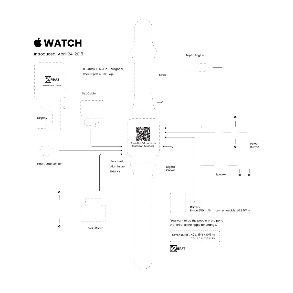 applewatch teardown layout