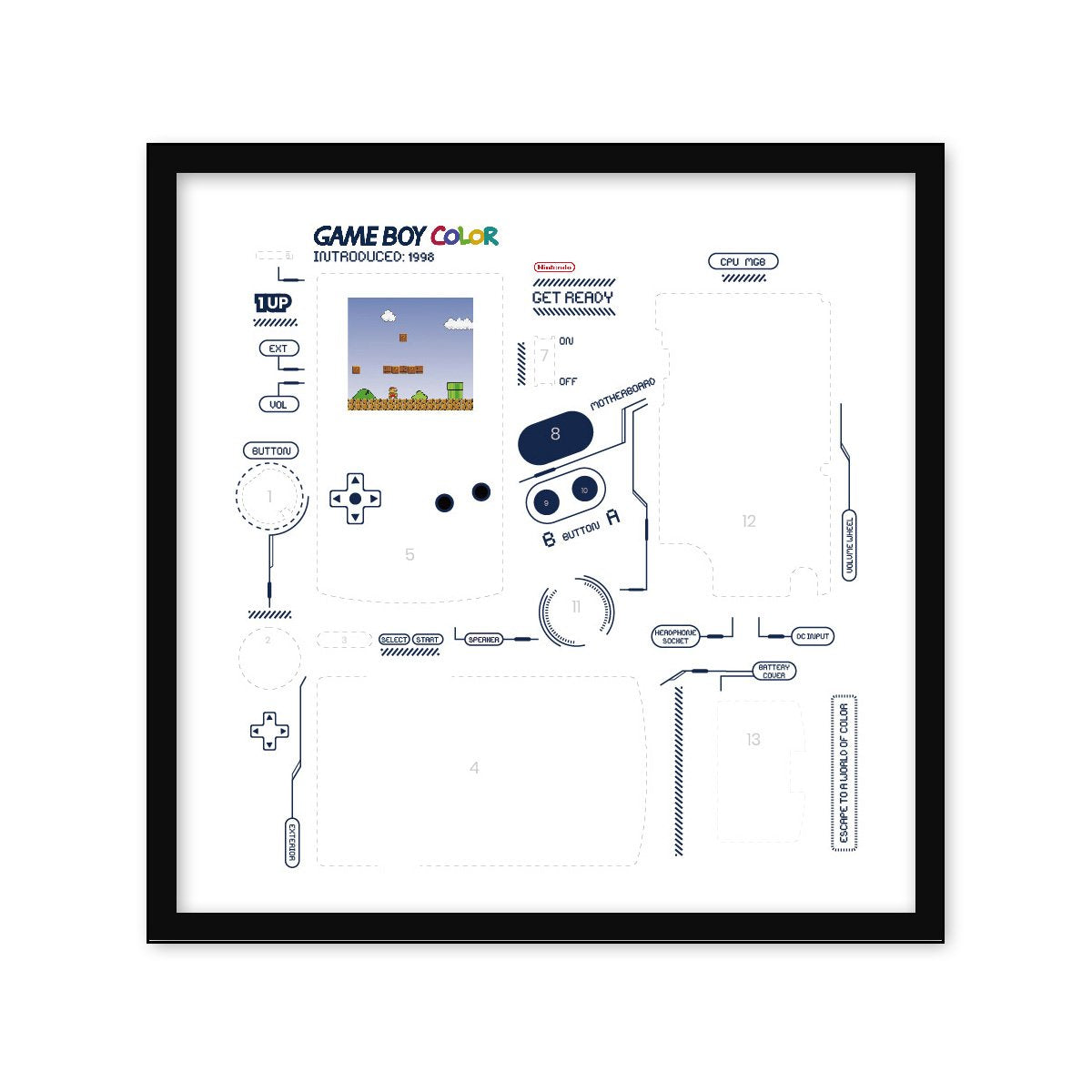 gameboy teardown frame