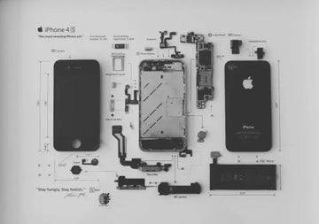 Is it true? The iPhone4s was the most classic iPhone for Steven. (Attach a tutorial of iPhone4s frame)