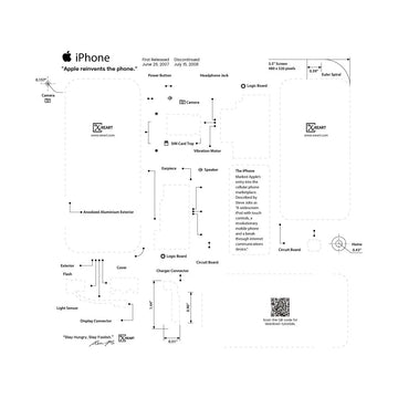 iPhone 1,3G,3GS,6S,7,8, teardown layout template PDF format(Digital Download File) - Xreart