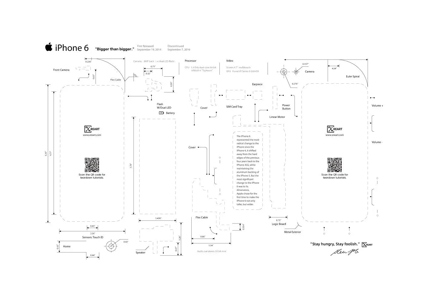 Apple iPhone 2G,3G,3GS,4,4s,5,5s,6,6s,7,8,X,watch teardown layout template PDF format (Digital Download File) XreArt Studio