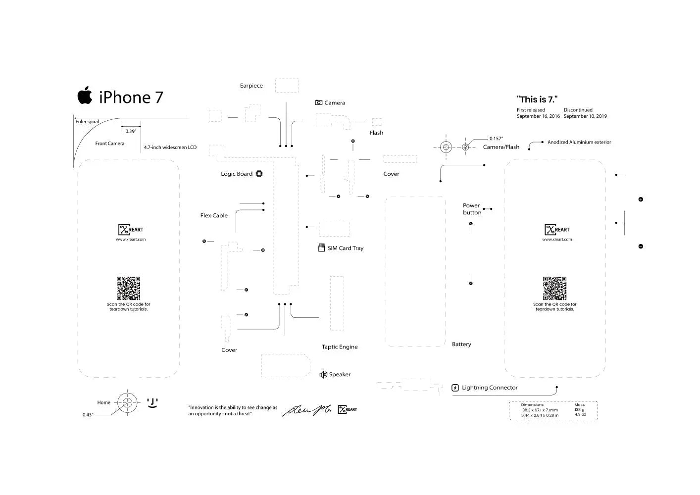 iPhone 1,3G,3GS,6S,7,8, teardown layout template PDF format(Digital Download File) - Xreart