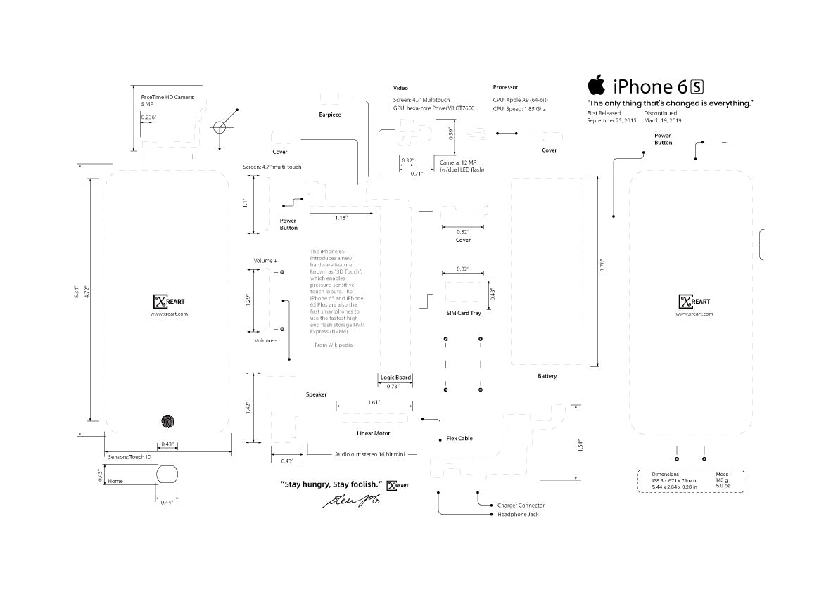 iphone 6S layout download