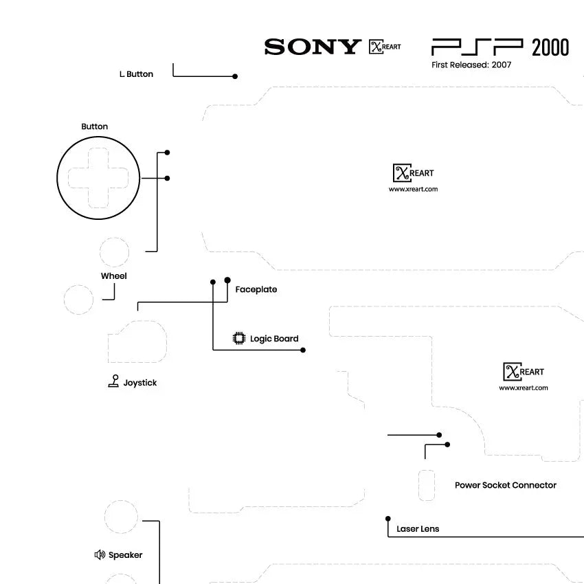 Disassembly Layout Template for Sony PSP and Microsoft Xbox PDF format (Digital Download File) XreArt Studio