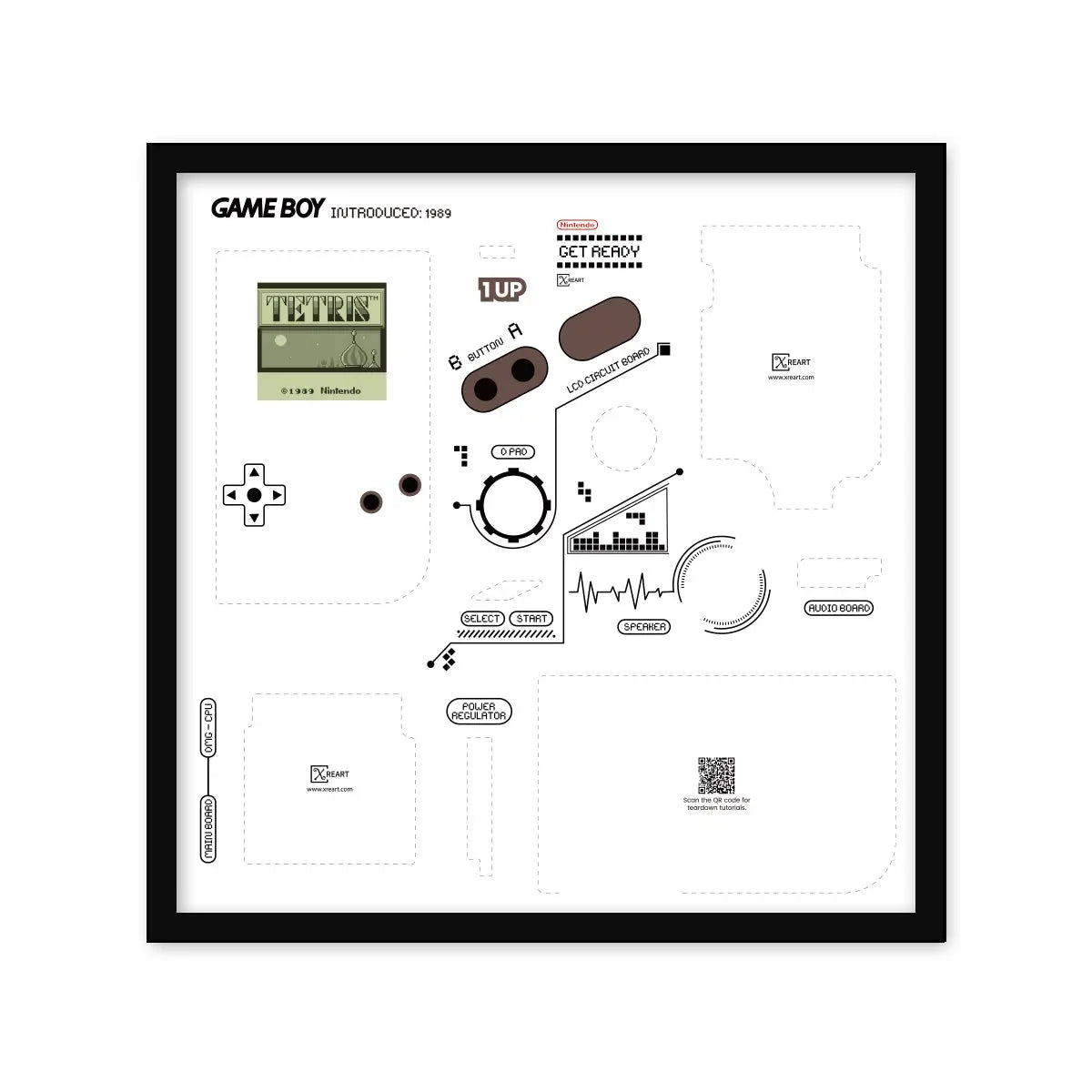 Gameboy Classic disassembled template