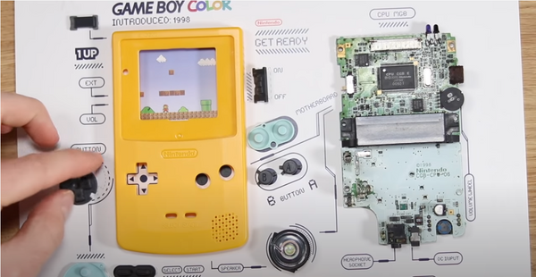 Gameboy color frame