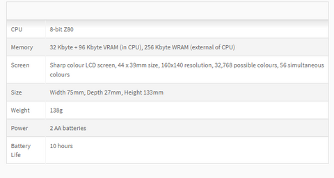 Gameboy Color Technical specifications